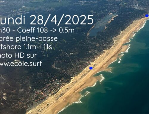 Bancs de sables et baïnes de Seignosse – Hossegor