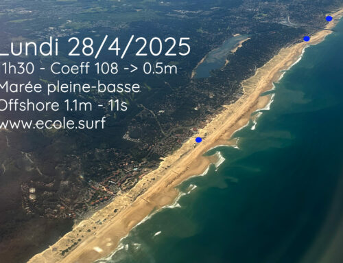 Bancs de sables et baïnes de Seignosse – Hossegor