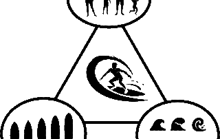 Pour surfer, il faut aller tout les trois dans la même direction !