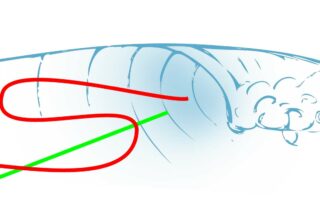 Le bon surfeur qui aborde cette section en étant déjà au dessus de la trimline, va choisir de faire un cut back et revenir tourner près du curl.
