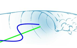 Revenir vers la mousse lorsqu'on s'écarte trop, c'est recouper la trime line du haut vers le bas pour revenir vers le déferlement.