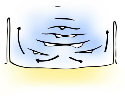 Les Courants d’Arrachage à Anglet : Alliés des Surfeurs, Pièges pour les Baigneurs